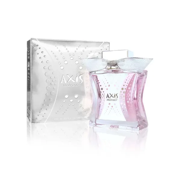 Miroir EDP